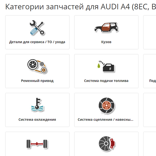 Список категорий запчастей